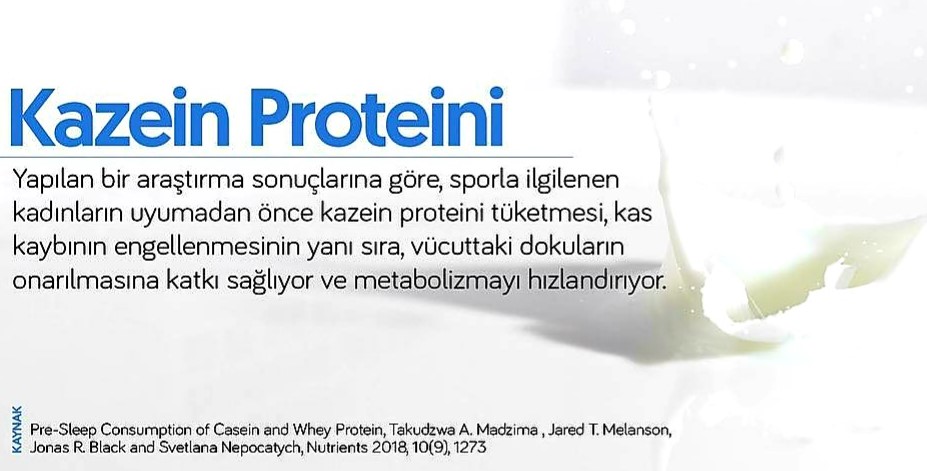 Kazein proteini vücutta ki dokuların onarılmasına destek oluyor.