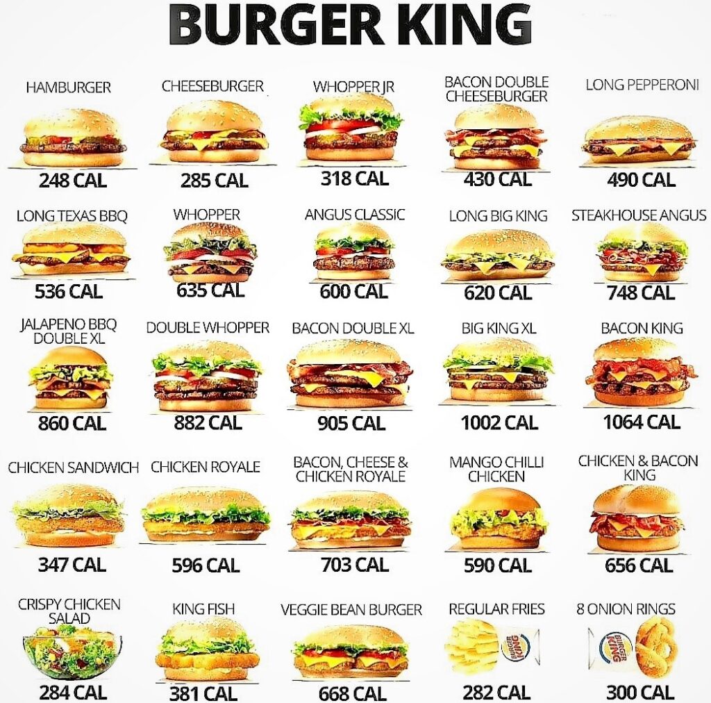 Burger King menüleri kaç kalori?